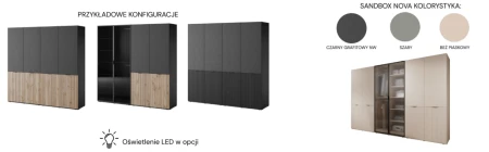 KONFIGURACJE SANDICBOX.png